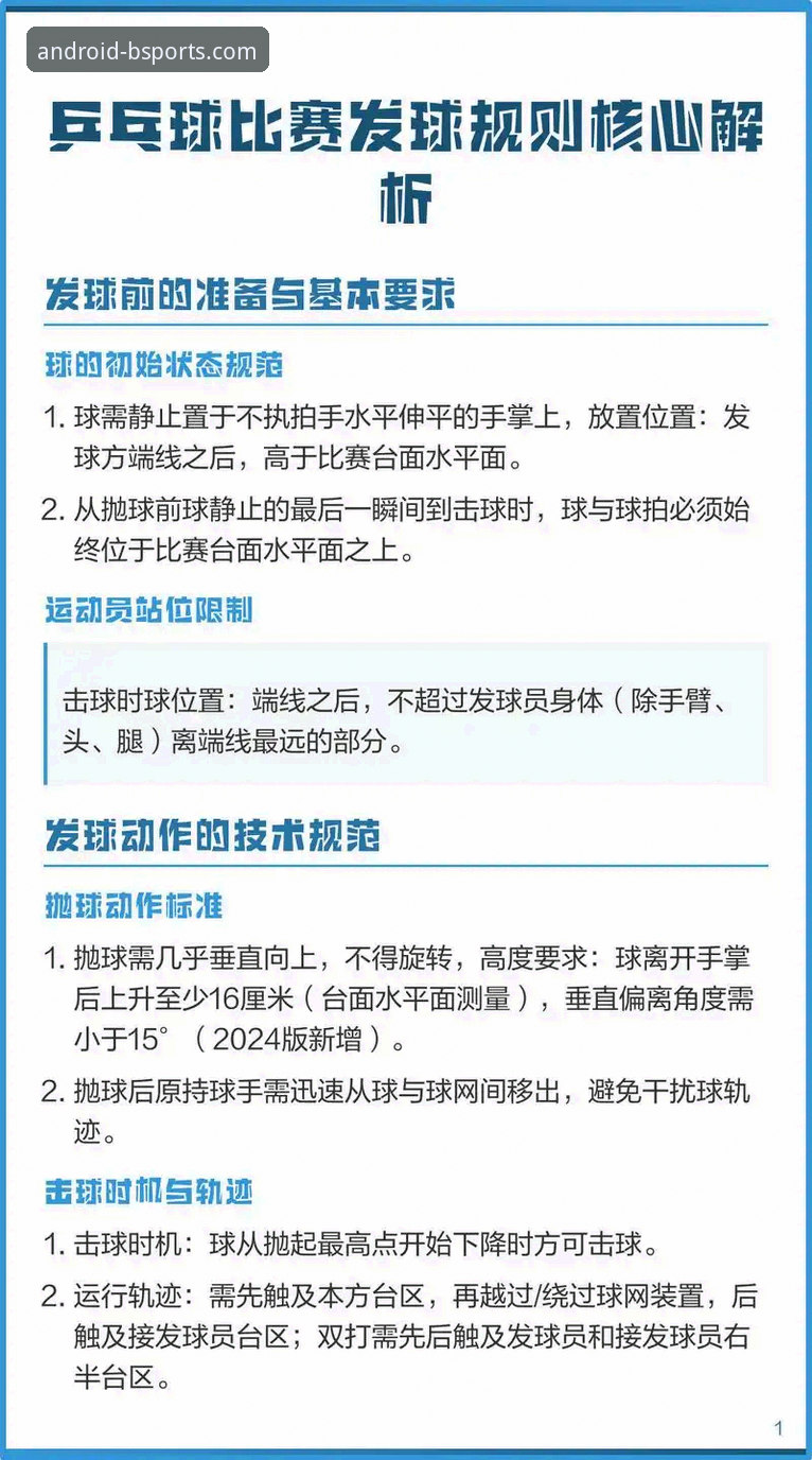 B体育正版下载常见问题 B体育平台最新动态:2024年正版下载常见问题全解析,新手必看指南