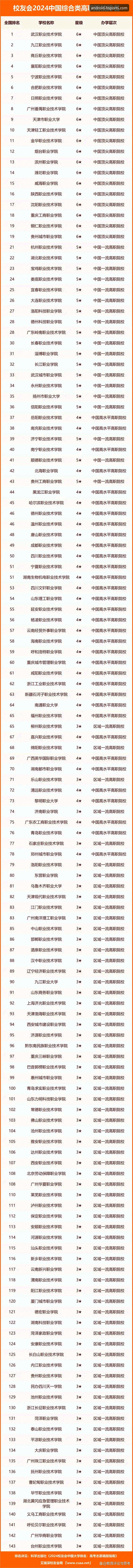 B体育安全下载攻略 B体育安全下载攻略:2024安卓版官方安装包完整使用指南